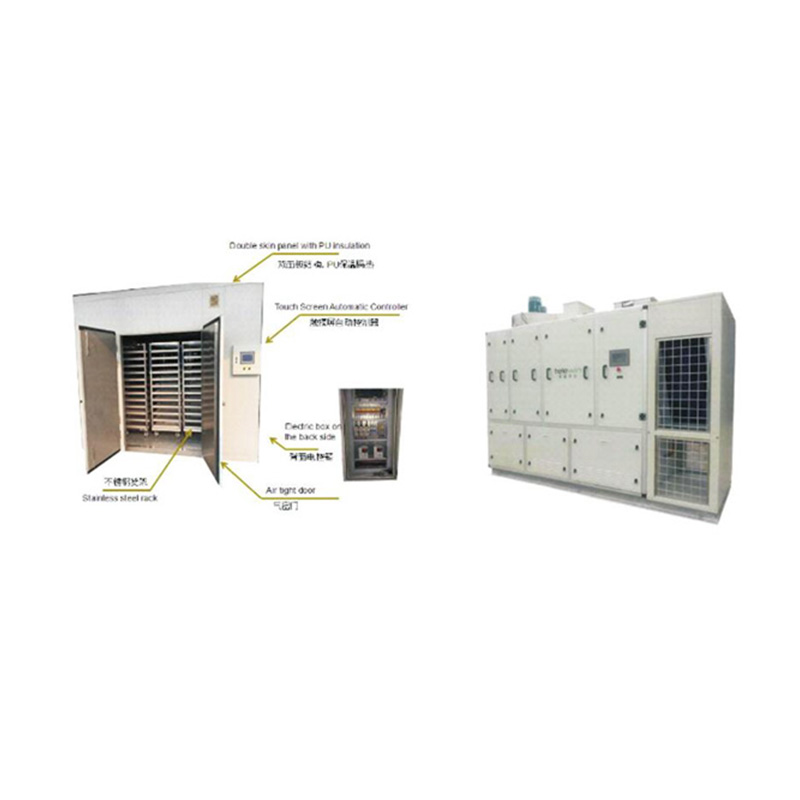 大型烘干机组图片2